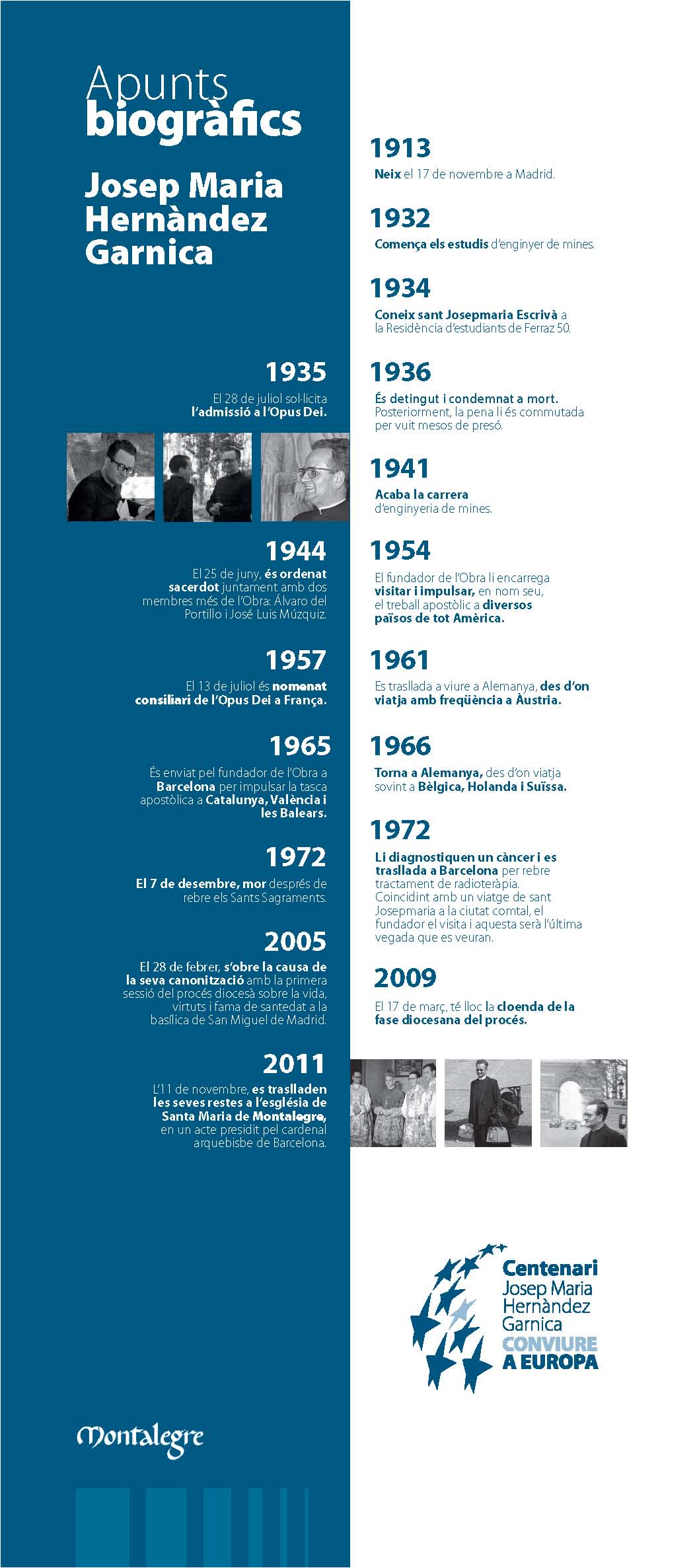 Biografia
